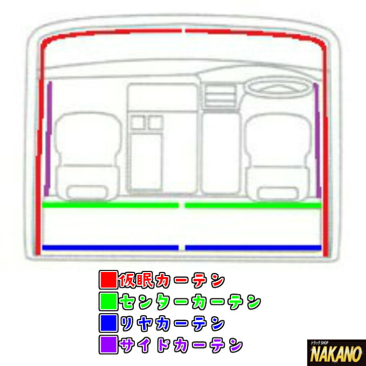 楽天市場】トラック用 仮眠/センター標準/リヤカーテン 3点セット 黒 