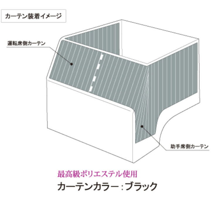 楽天市場】トラック用 車種別 フルカバー 仮眠カーテンセット ブラック