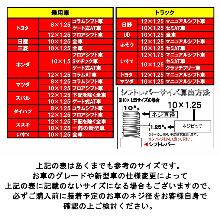 楽天市場】【丸型ダイヤカットシフトノブ スカイブルー(青色)12×1.75 