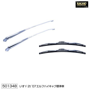 gbNp GA Cp[Zbg (Cp[A[&u[hZbg)@07GtnCLuiH19.1`jW