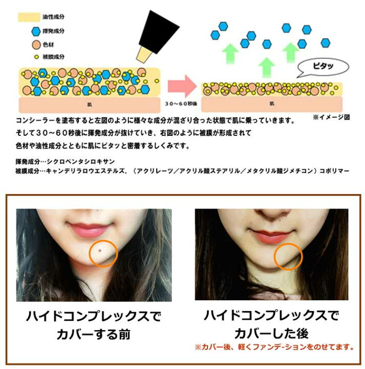 楽天市場 ピンポイントほくろ隠しコンシーラーハイドコンプレックス Hide Complexシミ しみ やソバカス そばかす クマも しっかりカバー Toracolle 送料無料 トライコレクション
