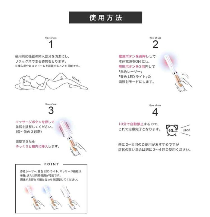 楽天市場】ヨニケア yoniCARE（家庭用腟ケア器） 専用ジェル＋ミニ 