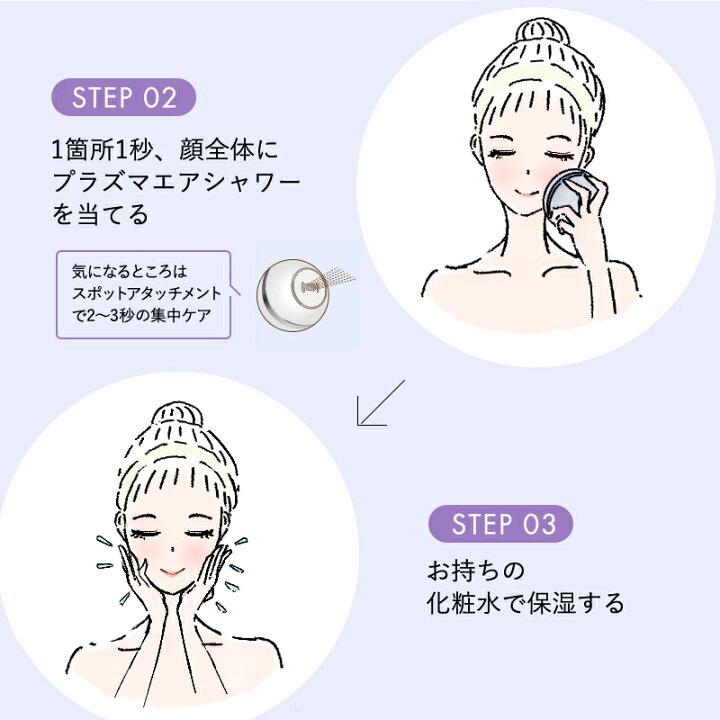 楽天市場】プラズマエアシャワー美顔器 Un アン UN01-W 保湿クリーム 