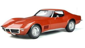 楽天市場 コルベット C3の通販