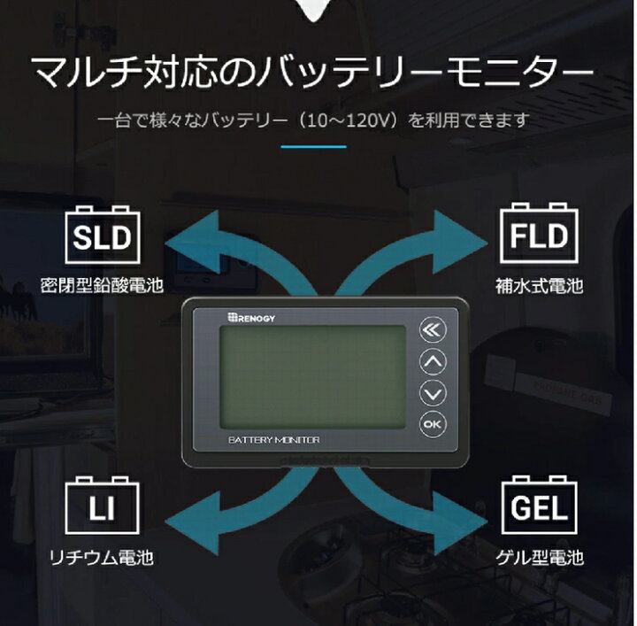 楽天市場 Renogy 多機能 バッテリー 残量計 チェッカー電圧計 電流計 キャンピングカー サブバッテリー用 車 ラストホビー