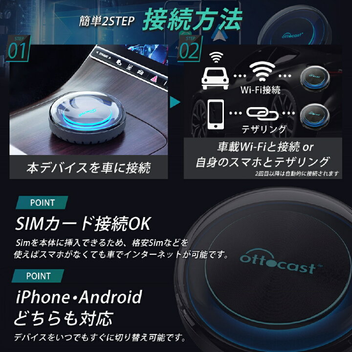 楽天市場】Ottocast carplay オットキャスト PCS40 PICASOU2 AI Box 