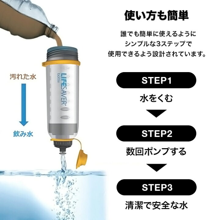 楽天市場】[英国陸軍採用] LifeSaver Bottle 携帯浄水器 携帯 浄水器 