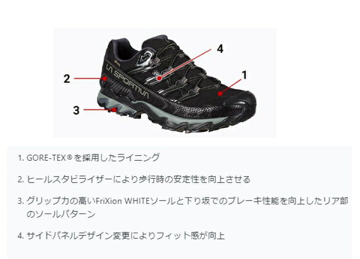 楽天市場】La SPORTIVA スポルティバULTRA RAPTOR2GTX WIDE ウルトラ 