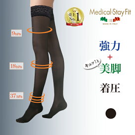 楽天市場】 Medical-Stay Fit : TRAIN ONLINE SHOP
