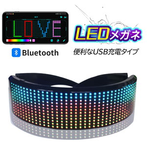 LED BluetoothKlX}[gKltJ[uChn[g^nEB[NX}Xp[eB[̏APPڑ nEBNX}X ap[eB[