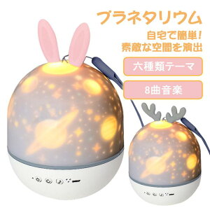 vl^E ƒp  p {iI Cg vWFN^[ LEDCg 炫 ̎q 1 3 2 v[g 4 5 󃉃Cg av[g U}V oYj ET