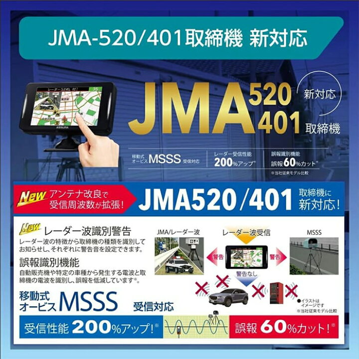 楽天市場】セルスター レーダー探知機 AR-925AW レーザー式オービス 