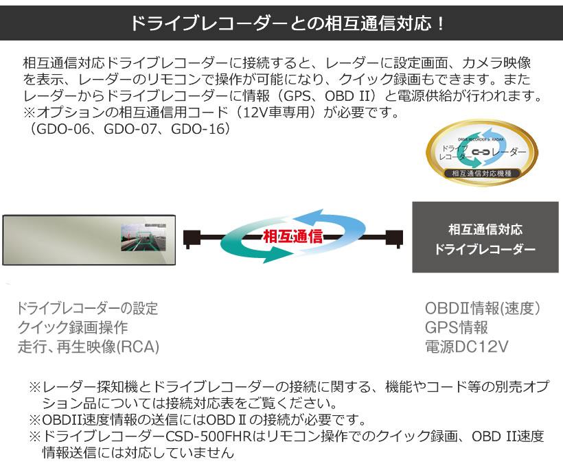 楽天市場】セルスター GPSレーダー探知機 AR-W91GM OBDII接続対応 3.7 