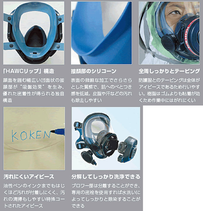 楽天市場】興研 防じんマスク 電動ファン付取替え式防塵マスク BL-711H