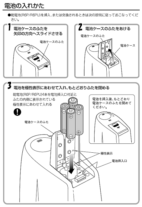 楽天市場】ユニペックス メガホン 拡声器 TRC-3W ハンディホン