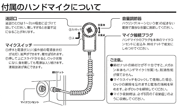 楽天市場】ユニペックス 拡声器 TWB-300 防滴スーパーワイヤレス