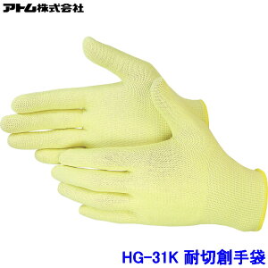 Ag  HG-31K (10o) Pu[ ᔭotBbg^Cv ϐؑn ATOM hn H  H nCp[ObvX