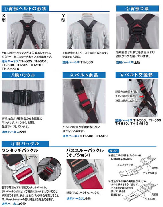 楽天市場】藤井電工 フルハーネス 安全帯 TH-502-OT 胴ベルト付 コア 