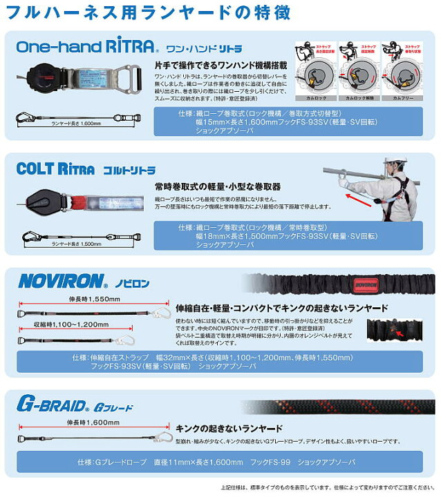楽天市場】藤井電工 ツインランヤード THL-2-NV90H-21KS-BK-2R23-TYPE2 