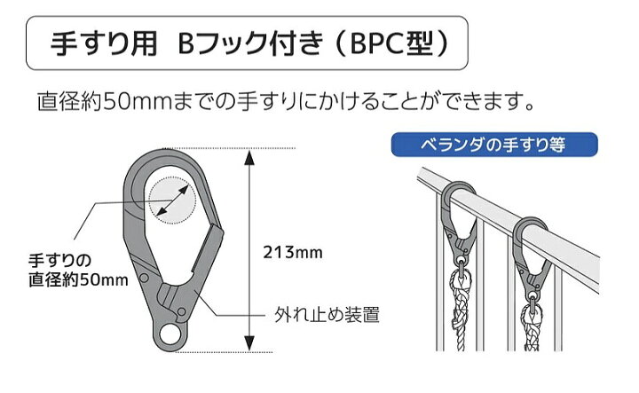 楽天市場】サンコー 蛍光避難はしご BPC-4型 全長3.9m 対象2階 【火災 