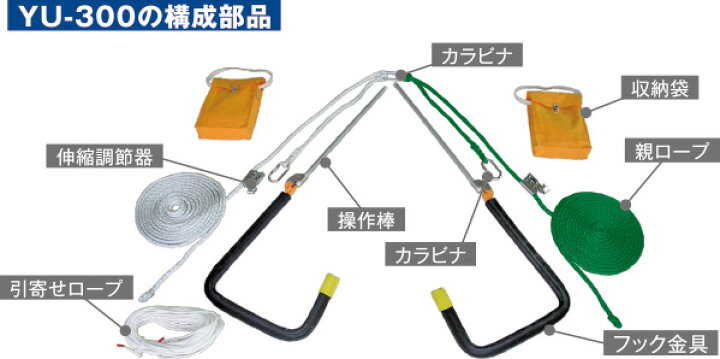 楽天市場】藤井電工 屋根上作業用安全器具 ヤネロップYU-300  