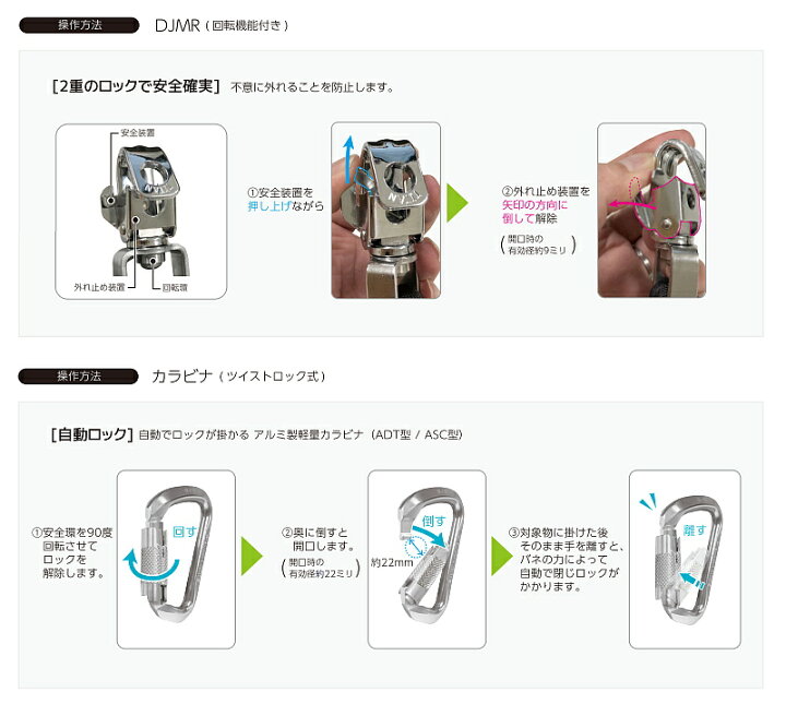 楽天市場】サンコー 安全帯 ランヤード PL-RBLN506 リブラ フル 