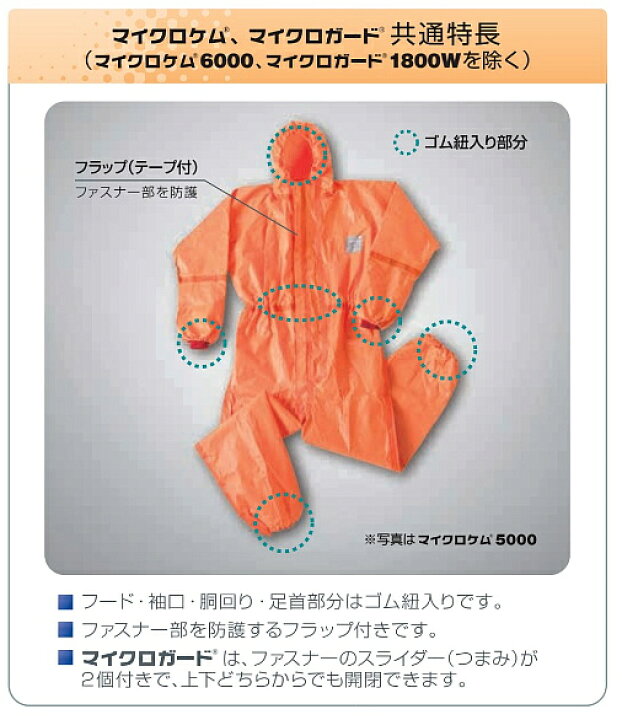 人気商品は SHIGEMATSU 重松製作所 マイクロガード製作業服 10着入り Mサイズ MG1800W-M 通販