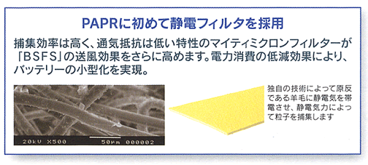 楽天市場】興研 防じんマスク 電動ファン付取替え式 BL-1005AL 楽天市場】興研 防じんマスク 電動ファン付取替え式 BL-1005AL