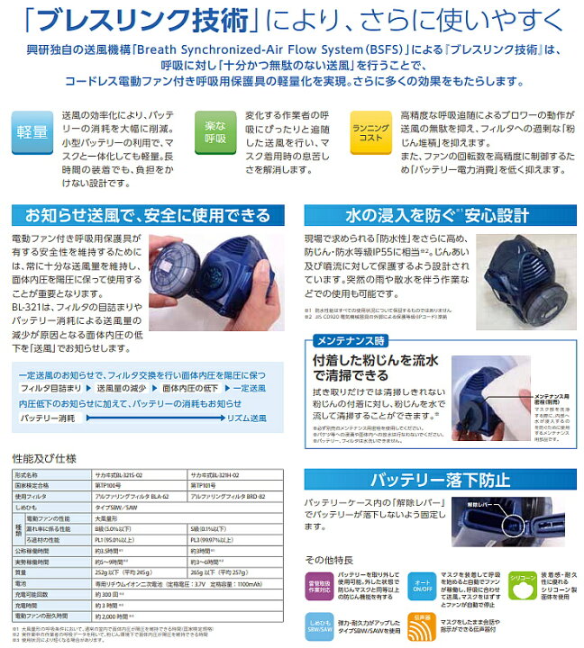楽天市場】興研 防じんマスク 電動ファン付取替え式防塵マスク BL-321H 