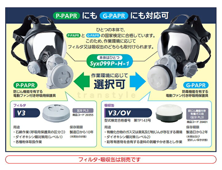 楽天市場】重松 電動ファン付き呼吸用保護具 Sy11F 防じん 防毒 両方 