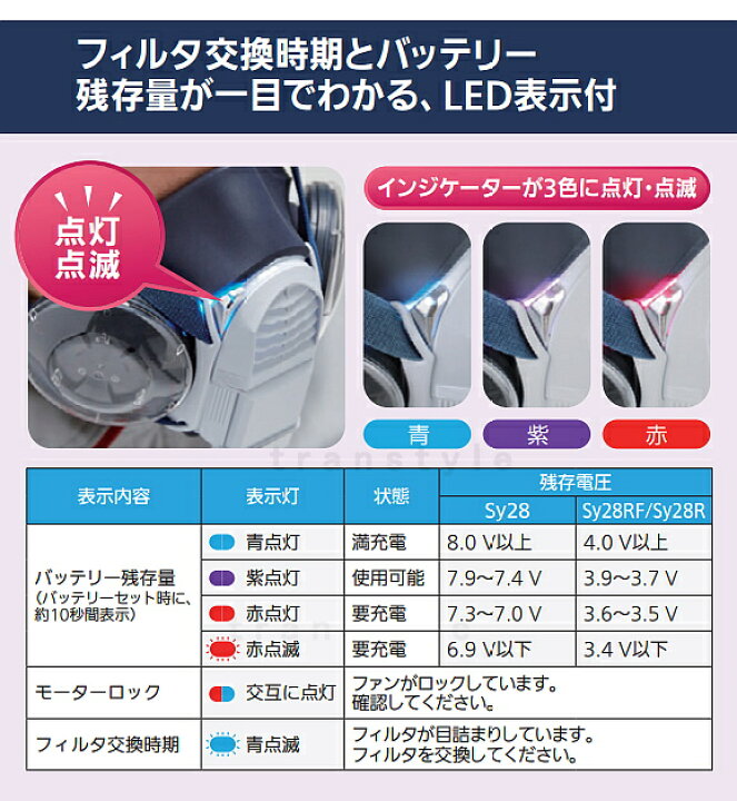 楽天市場】重松 電動ファン付き呼吸用保護具 Sy28RF 防じんマスク 電池 