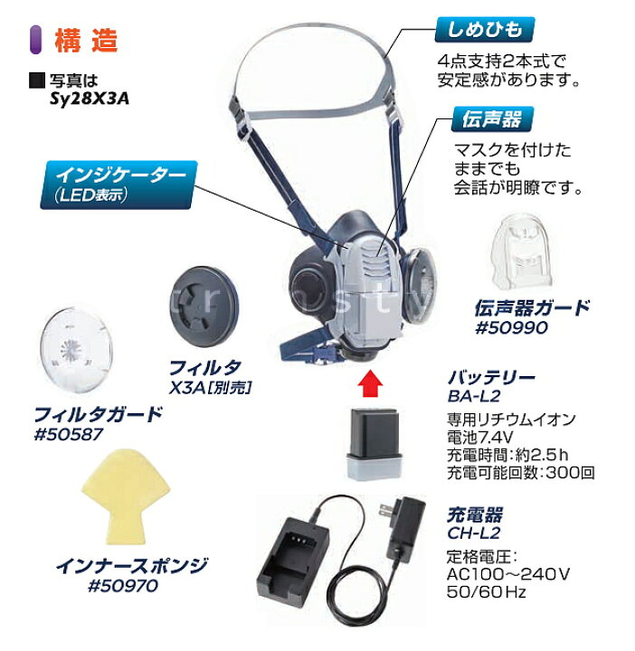 楽天市場】重松 電動ファン付き呼吸用保護具 Sy28A アルミ蒸着品 