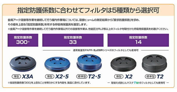 楽天市場】重松 電動ファン付き呼吸用保護具 Sy28A アルミ蒸着品 