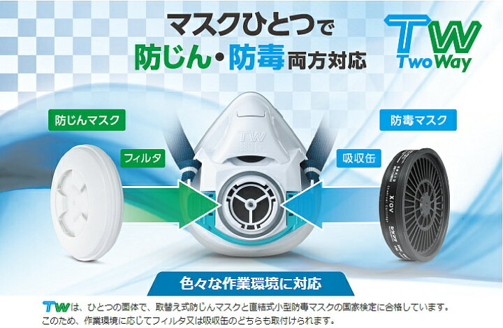 楽天市場】重松 防じん 防毒マスク 両方対応 TW099 Mサイズ 【シゲマツ 