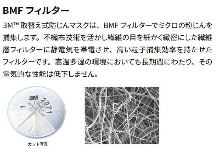 楽天市場】3M 取替式防じんマスク 6000/2091-RL3 スリーエム 正規品 