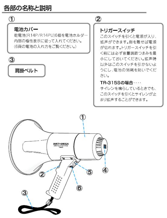 UNI-PEX ユニペックス TR-315S 15W 防滴メガホン サイレン付 JAN