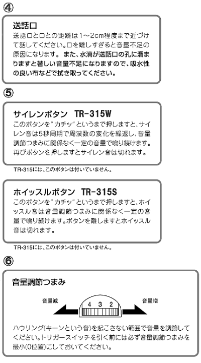 楽天市場】ユニペックス メガホン 拡声器 TR-315S 防滴形