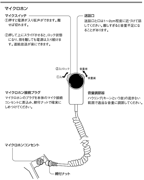 楽天市場】ユニペックス 拡声器 ショルダーメガホン TR-320 楽天市場】ユニペックス 拡声器 ショルダーメガホン TR-320