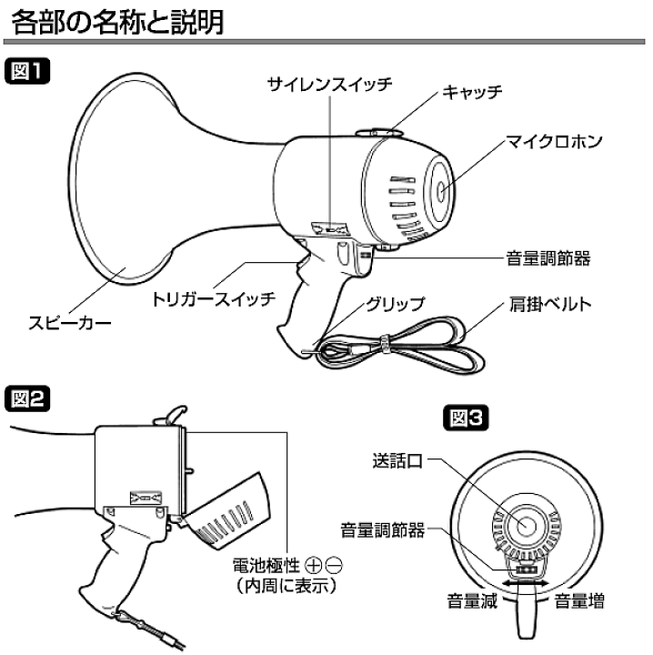 楽天市場】ユニペックス 拡声器 TRM-119 非常用メガホン 楽天市場】ユニペックス 拡声器 TRM-119 非常用メガホン