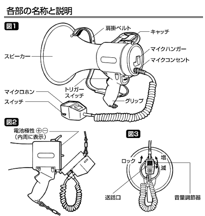 楽天市場】ユニペックス メガホン 拡声器 タルホーン TRM-66A 楽天市場】ユニペックス メガホン 拡声器 タルホーン TRM-66A