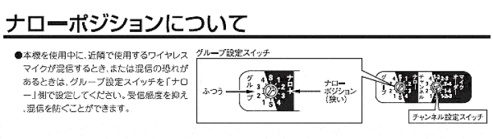 選挙　拡声器　メガホン ワイヤレスチューナー付き Amazon.co.jp: ユニペックス 300MHz帯防滴スーパーワイヤレス