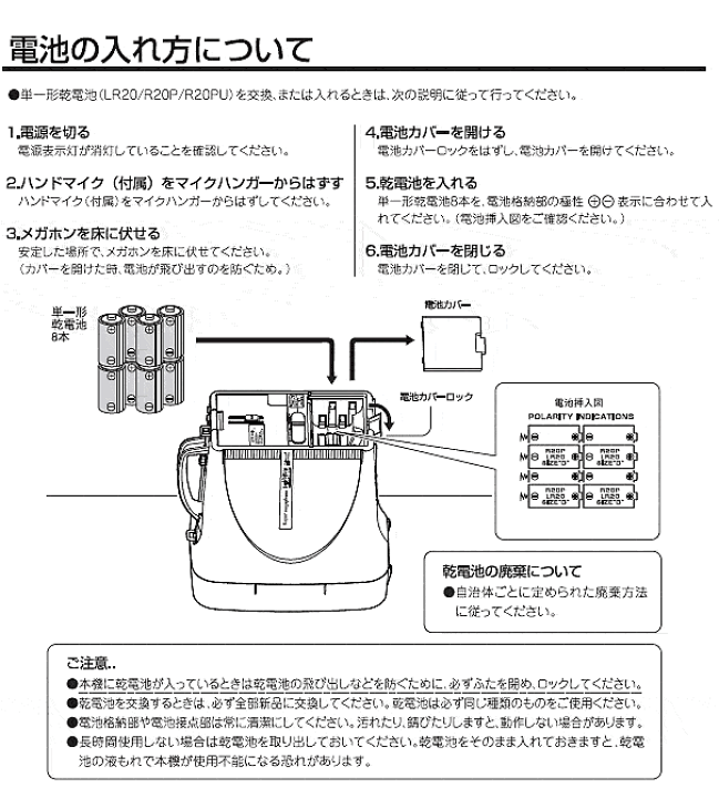 楽天市場】ユニペックス 拡声器 TWB-300 防滴スーパーワイヤレス 楽天市場】ユニペックス 拡声器 TWB-300 防滴スーパーワイヤレス