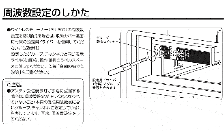 楽天市場】ユニペックス 拡声器 TWB-300 防滴スーパーワイヤレス 楽天市場】ユニペックス 拡声器 TWB-300 防滴スーパーワイヤレス