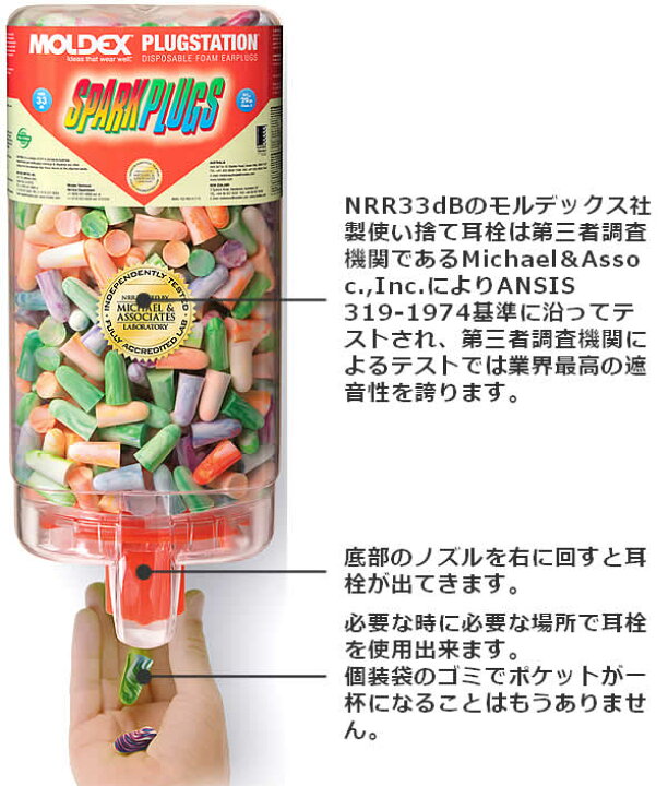 楽天市場】耳栓 【モルデックス】 プラグステーション6645 500組×4個 