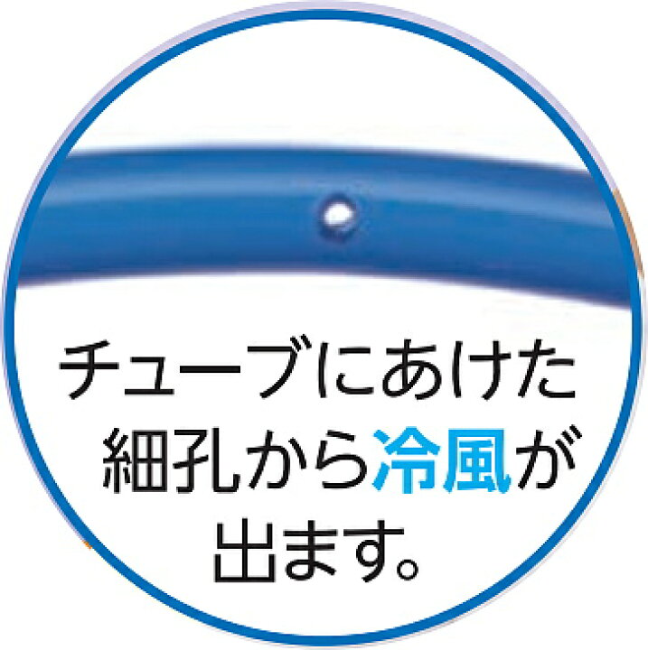 楽天市場】【熱中症対策/暑さ対策】重松 個人用冷却器 クーレット 