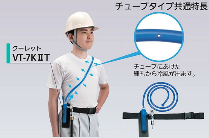 楽天市場】【熱中症対策/暑さ対策】 重松 個人用冷却器 クーレット  