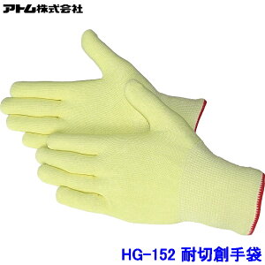 Ag  HG-152 (10o) Pu[ ᔭotBbg^Cv ϐؑn ATOM hn H  H nCp[ObvX