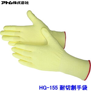 Ag  HG-155 (10o) Pu[ ᔭotBbg^Cv ϐؑn ATOM hn H  HnCp[ObvX