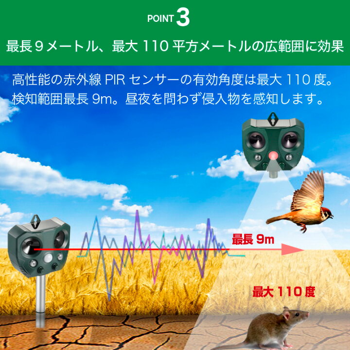 ポイント5倍 3台セット ガーデンバリアミニ３個セットgdx M センサーで超音波を 対策 猫よけ 猫よけグッズ 猫撃退 猫退治 返金保証 ３個セットgdxm3p 数量限定セール 返金保証