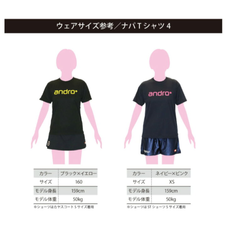 楽天市場】☆在庫あり即納☆在庫処分50％OFF半額セール☆【andro 